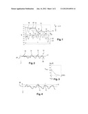 METHOD FOR PREDICTING A PHYSICAL INTERACTION EFFECT BETWEEN A TYRE AND A     SURFACE COURSE diagram and image