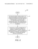 ULTRASONIC IMAGING USING THIN FILM TRANSISTOR BACKPLANE diagram and image