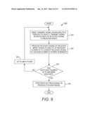 ULTRASONIC IMAGING USING THIN FILM TRANSISTOR BACKPLANE diagram and image