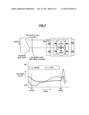 INSPECTION DEVICE AND METHOD diagram and image