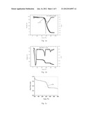 POLYMER COMPOSITE FOR EXTRACTING CESIUM FROM NUCLEAR WASTE AND/OR OTHER     INORGANIC WASTES/SOLUTIONS diagram and image