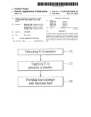 PRODUCT HAVING FUNCTIONAL LAYER AND METHOD FOR FABRICATING THE SAME diagram and image