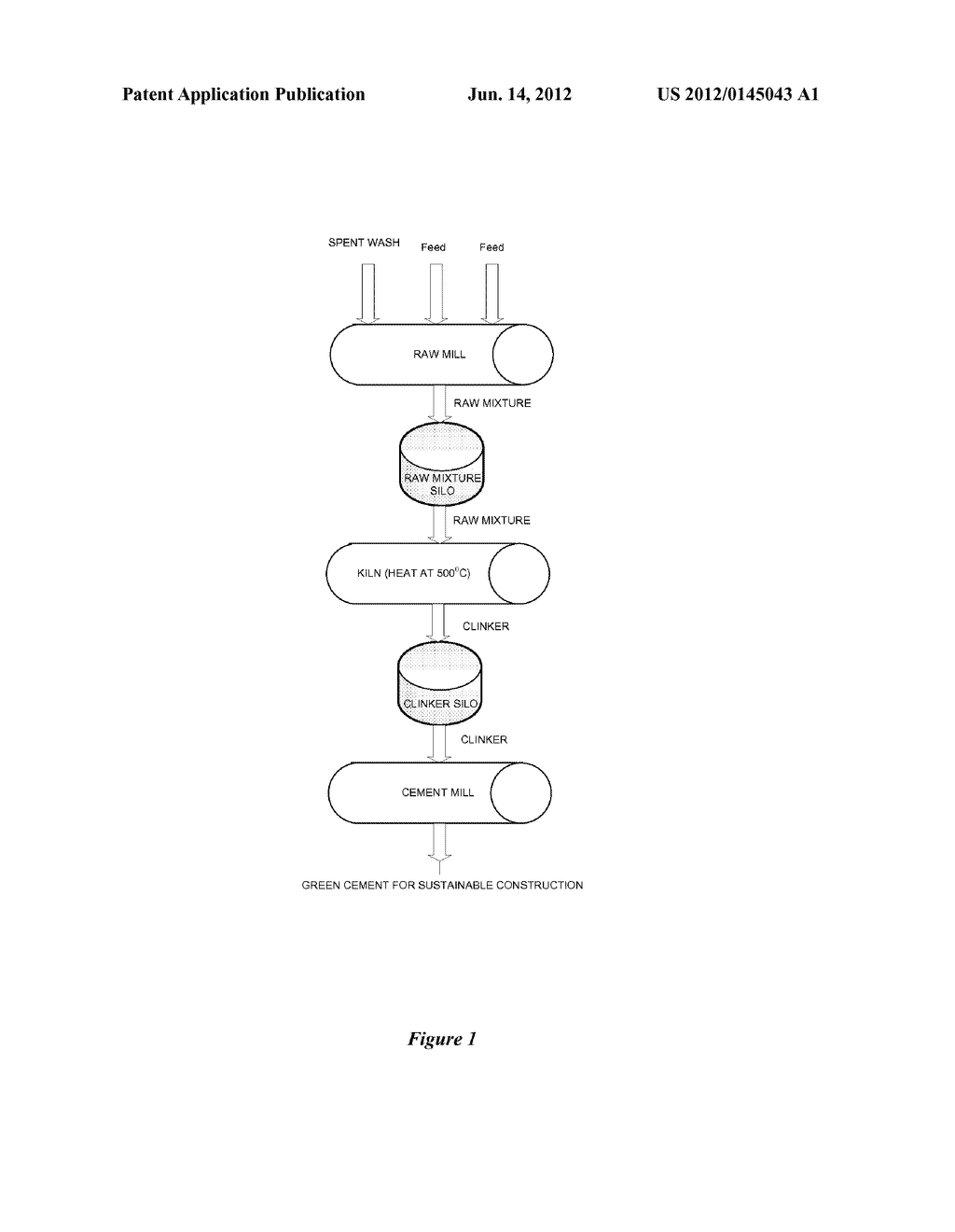 Green Cement for Sustainable Construction - diagram, schematic, and image 02