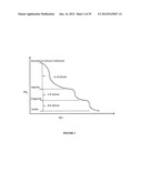 METHODS AND COMPOSITIONS USING CALCIUM CARBONATE diagram and image