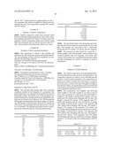 METHODS AND COMPOSITIONS USING CALCIUM CARBONATE diagram and image