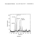 METHODS AND COMPOSITIONS USING CALCIUM CARBONATE diagram and image