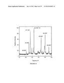 METHODS AND COMPOSITIONS USING CALCIUM CARBONATE diagram and image