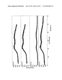 METHODS AND COMPOSITIONS USING CALCIUM CARBONATE diagram and image