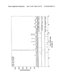 METHODS AND COMPOSITIONS USING CALCIUM CARBONATE diagram and image