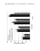 METHODS AND COMPOSITIONS USING CALCIUM CARBONATE diagram and image