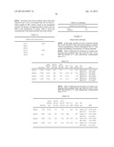 METHODS AND COMPOSITIONS USING CALCIUM CARBONATE diagram and image