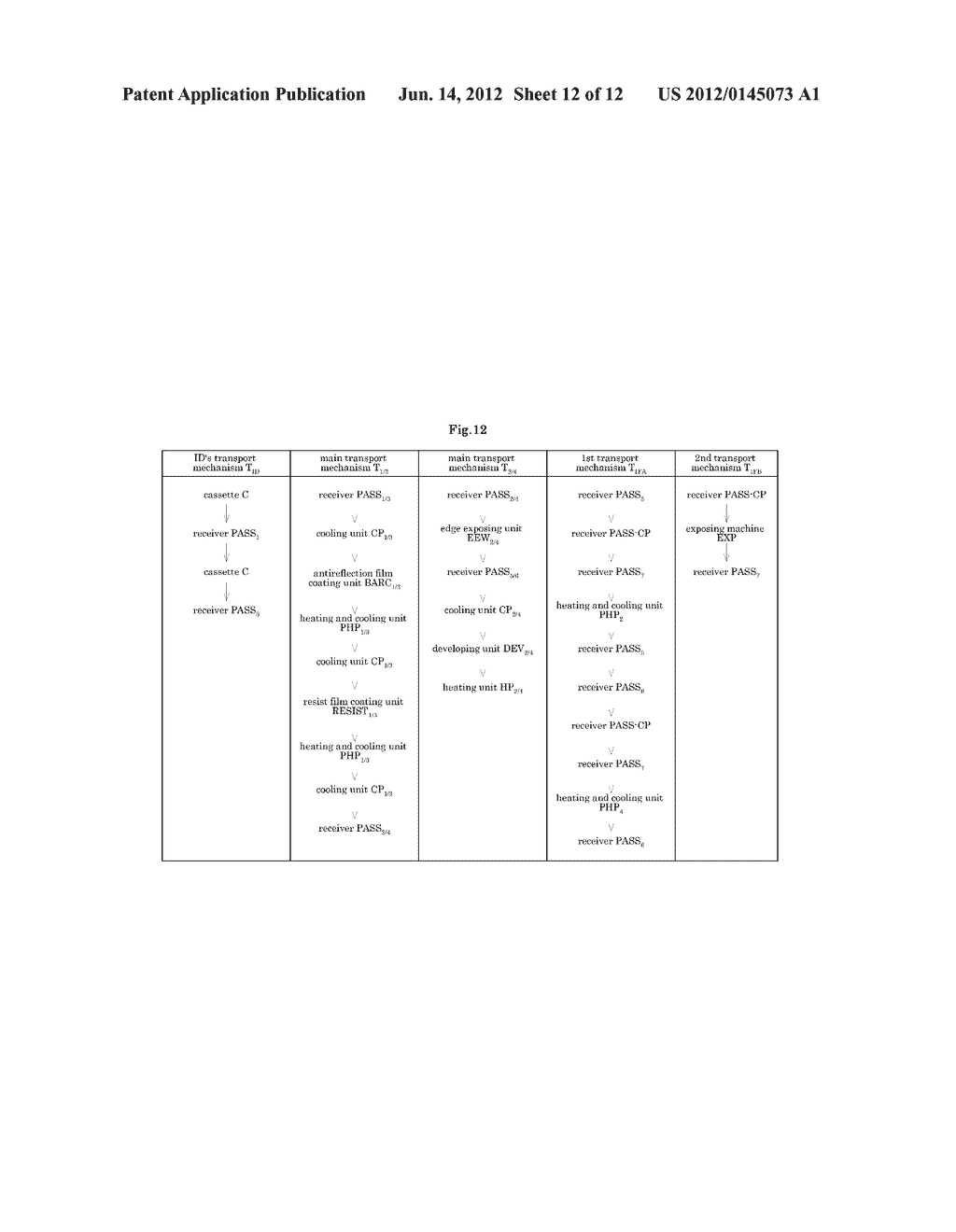 SUBSTRATE TREATING APPARATUS - diagram, schematic, and image 13