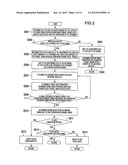 ENGINE SYSTEM WITH REFORMER diagram and image