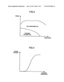 ENGINE SYSTEM WITH REFORMER diagram and image