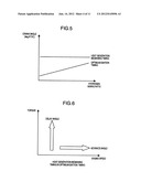 ENGINE SYSTEM WITH REFORMER diagram and image