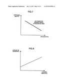 ENGINE SYSTEM WITH REFORMER diagram and image