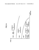 ENGINE SYSTEM WITH REFORMER diagram and image