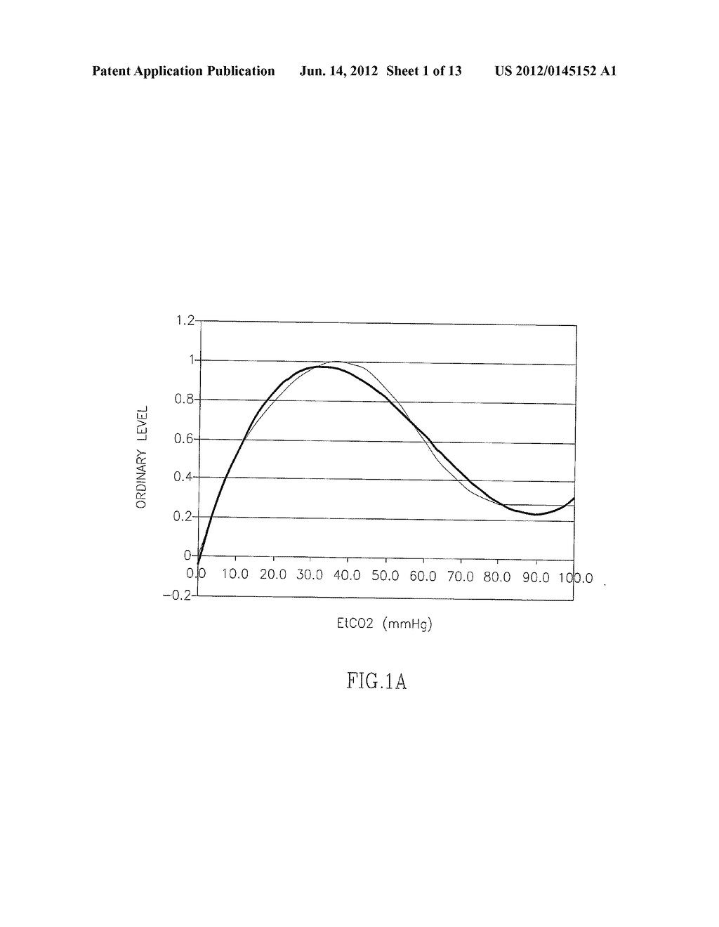 INTEGRATED PULMONARY INDEX FOR WEANING FROM MECHANICAL VENTILATION - diagram, schematic, and image 02