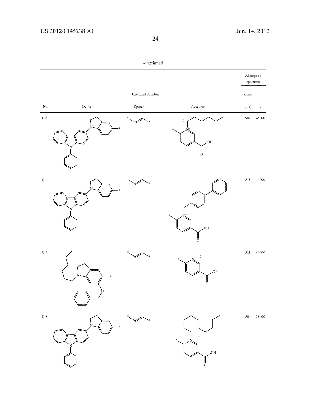 DYE SENSITISED SOLAR CELL - diagram, schematic, and image 25