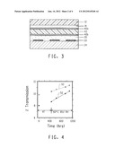 BARRIER FILMS FOR THIN-FILM PHOTOVOLTAIC CELLS diagram and image