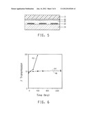 BARRIER FILMS FOR THIN-FILM PHOTOVOLTAIC CELLS diagram and image