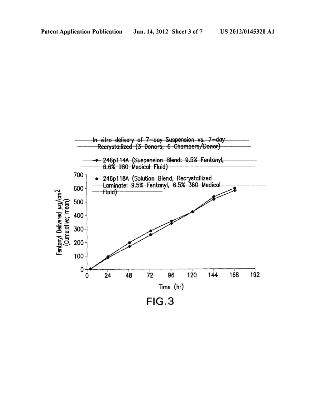 FENTANYL SUSPENSION-BASED SILICONE ADHESIVE FORMULATIONS AND DEVICES FOR     TRANSDERMAL DELIVERY OF FENTANYL - diagram, schematic, and image 04