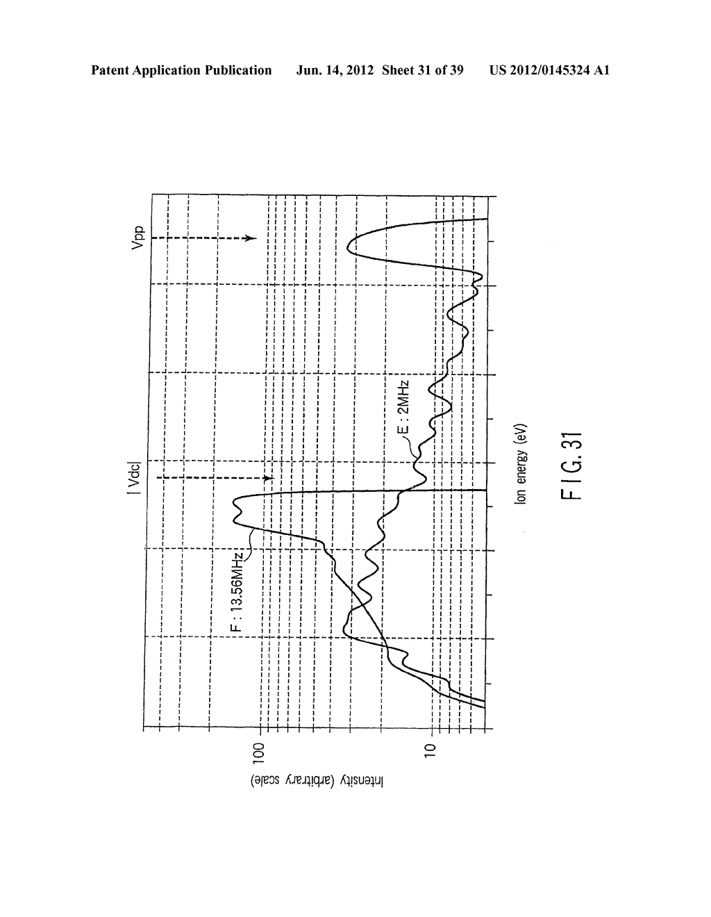 PLASMA PROCESSING APPARATUS AND METHOD - diagram, schematic, and image 32