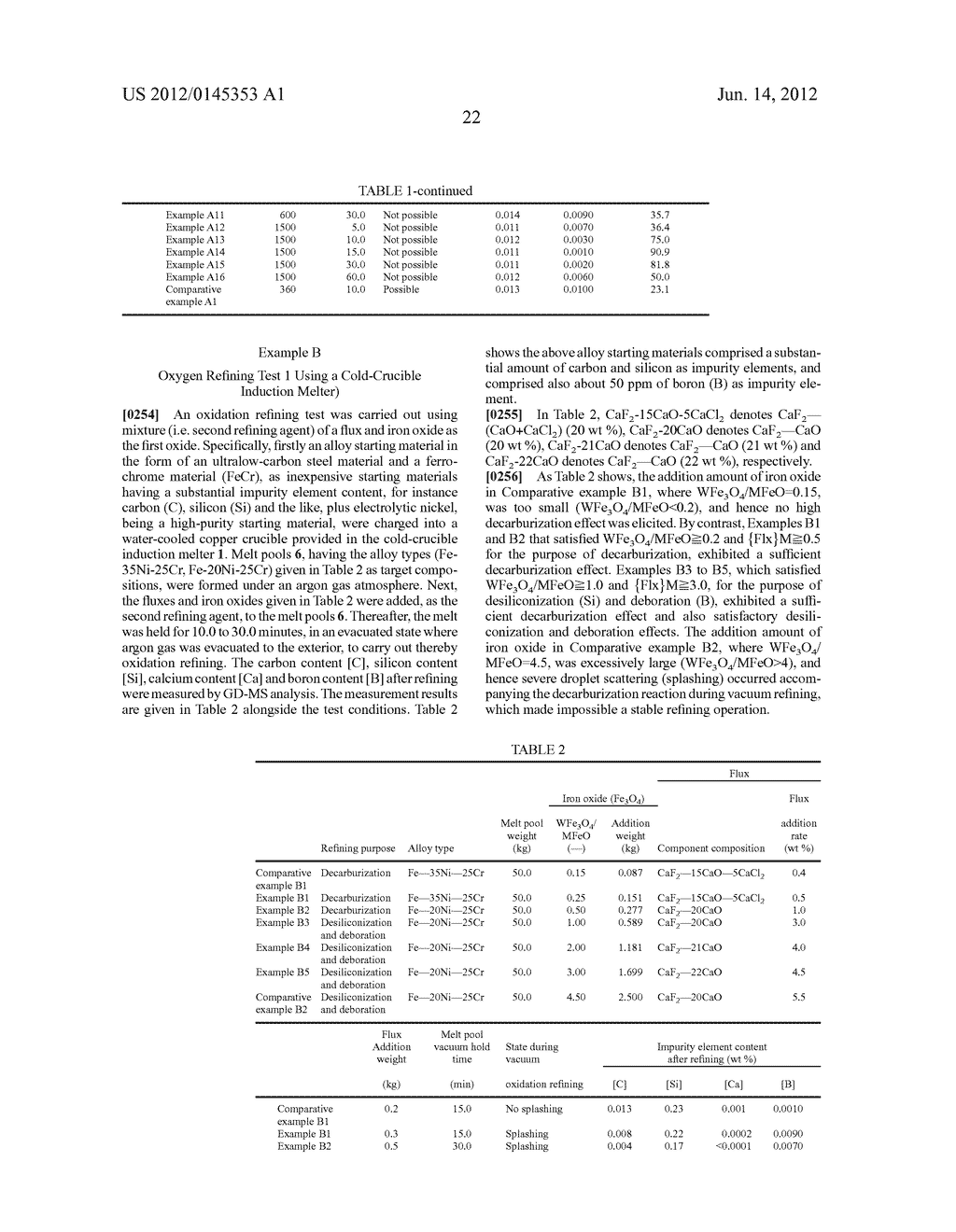 METHOD FOR PRODUCING ALLOY INGOT - diagram, schematic, and image 32