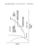 GEOTHERMAL ENERGY PRODUCTION diagram and image