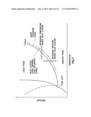 RESTRICTING PRODUCTION OF GAS OR GAS CONDENSATE INTO A WELLBORE diagram and image