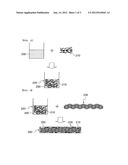 Dielectric layer of printed circuit board, method for preparing the same,     and printed circuit board including the same diagram and image