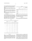 FREESTANDING, HEAT RESISTANT MICROPOROUS FILM FOR USE IN ENERGY STORAGE     DEVICES diagram and image