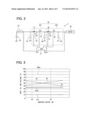 MOTOR DRIVE APPARATUS AND ELECTRIC POWER STEERING SYSTEM USING THE SAME diagram and image