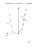 MOTOR VEHICLE SHOCK ABSORBER diagram and image