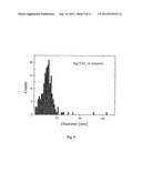 Efficient hydrogen production by photocatalytic water splitting using     surface plasmons in hybrid nanoparticles diagram and image