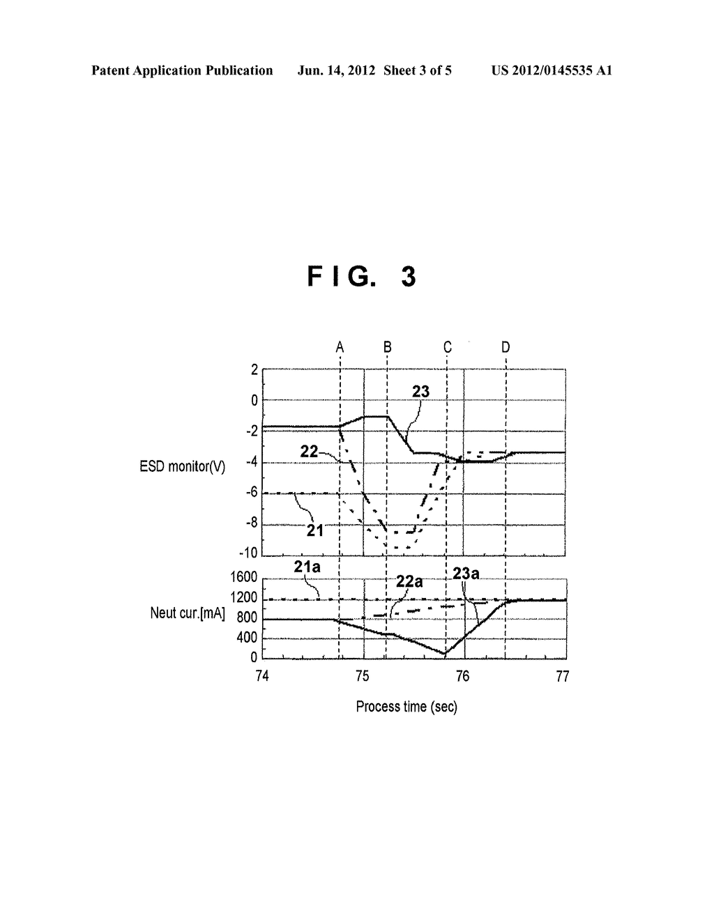 APPARATUS AND METHOD FOR PROCESSING SUBSTRATE USING ION BEAM - diagram, schematic, and image 04