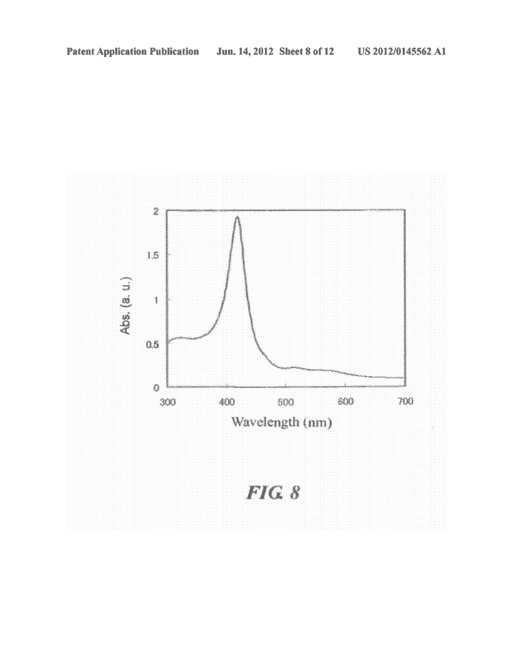 ELECTRODE FOR SUPEROXIDE ANION AND SENSOR INCLUDING THE SAME - diagram, schematic, and image 09