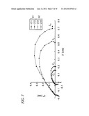 FUEL CELL EVALUATOR AND FUEL CELL EVALUATION METHOD diagram and image