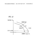 FUEL CELL EVALUATOR AND FUEL CELL EVALUATION METHOD diagram and image