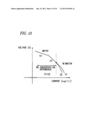 FUEL CELL EVALUATOR AND FUEL CELL EVALUATION METHOD diagram and image