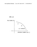 FUEL CELL EVALUATOR AND FUEL CELL EVALUATION METHOD diagram and image