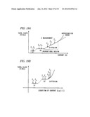 FUEL CELL EVALUATOR AND FUEL CELL EVALUATION METHOD diagram and image