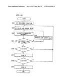 FUEL CELL EVALUATOR AND FUEL CELL EVALUATION METHOD diagram and image