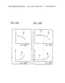 FUEL CELL EVALUATOR AND FUEL CELL EVALUATION METHOD diagram and image