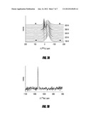 METHOD AND COMPOSITION OF A SUPERTETRAHEDRAL CATIONIC FRAMEWORK FOR ION     EXCHANGE diagram and image