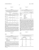 CONCENTRATION OF SUSPENSIONS diagram and image