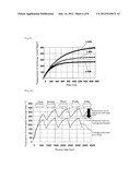 PLASMA PROCESSING APPARATUS AND DEVICE MANUFACTURING METHOD diagram and image