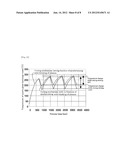 PLASMA PROCESSING APPARATUS AND DEVICE MANUFACTURING METHOD diagram and image