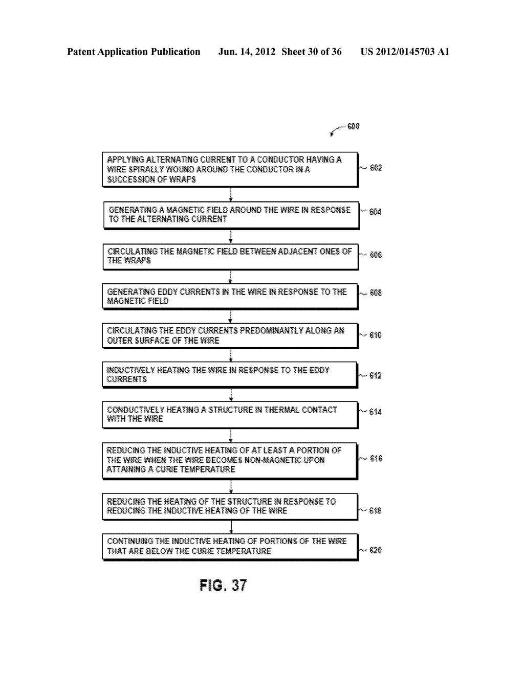 Curing Composites Out-Of-Autoclave Using Induction Heating with Smart     Susceptors - diagram, schematic, and image 31