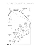 STEERING METHOD FOR TAXIING AIRCRAFT diagram and image